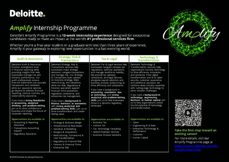 Apply now for Deloitte’s Amplify internship programme! – School of ...