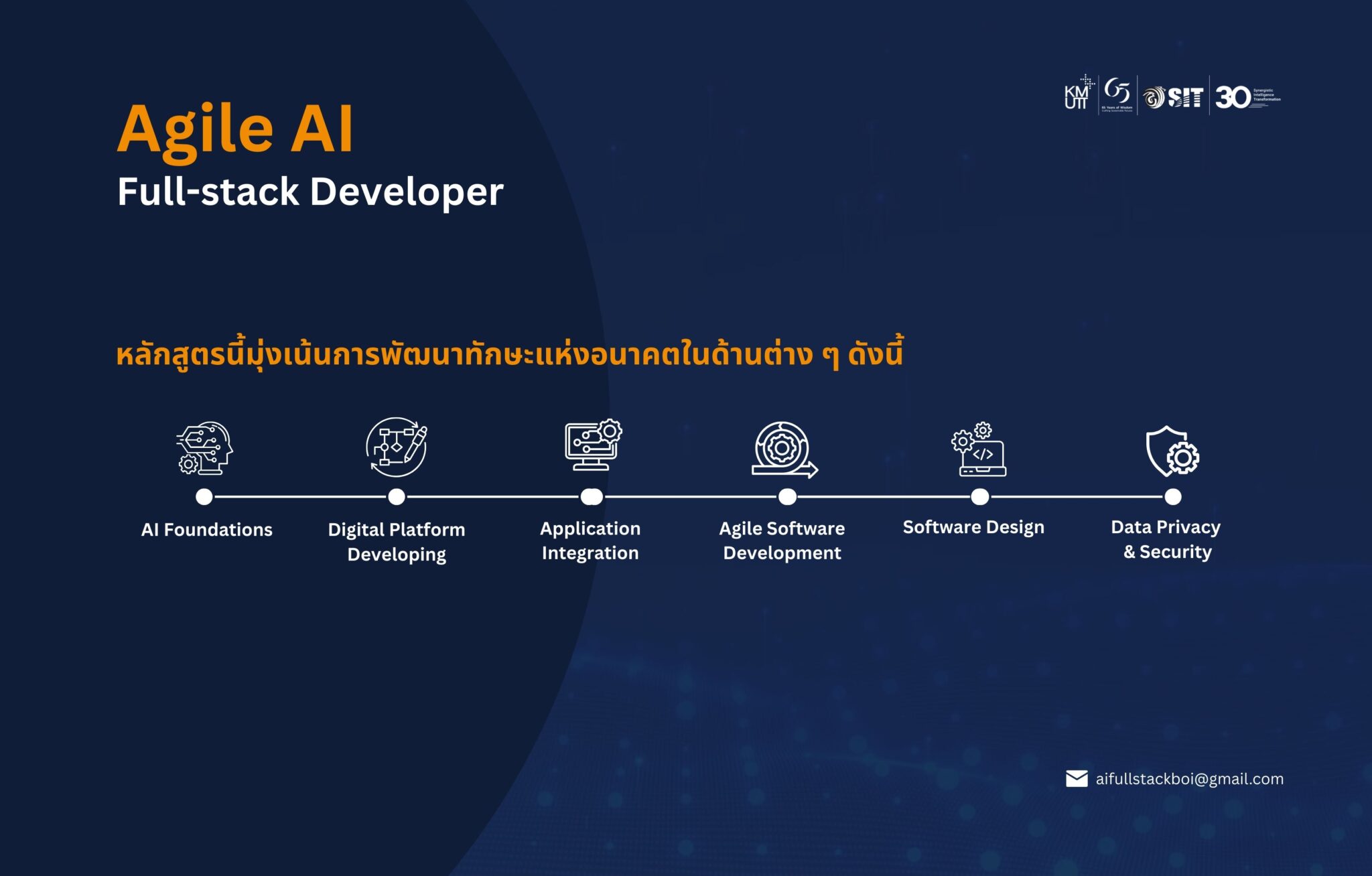 Agile AI Full-stack Developer | หลักสูตรการพัฒนาแอปพลิเคชันอัจฉริยะแบบ ...